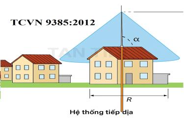 Tiêu chuẩn TCVN 9385:2012 Chống sét