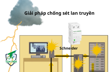 Giải pháp chống sét lan truyền Schneider cho hệ thống điện