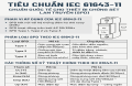 Tiêu chuẩn IEC 61643-11