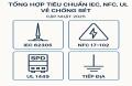 Tiêu chuẩn chống sét IEC, NFC, UL cập nhật 2025