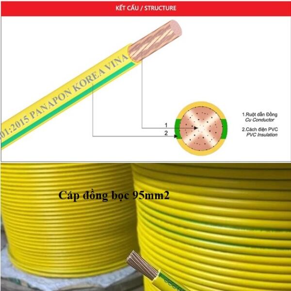 cap-dong-boc-95mm2