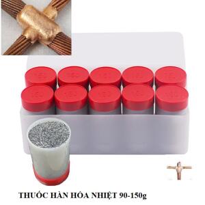 thuoc-han-hoa-nhiet-chong-set-tan-tien
