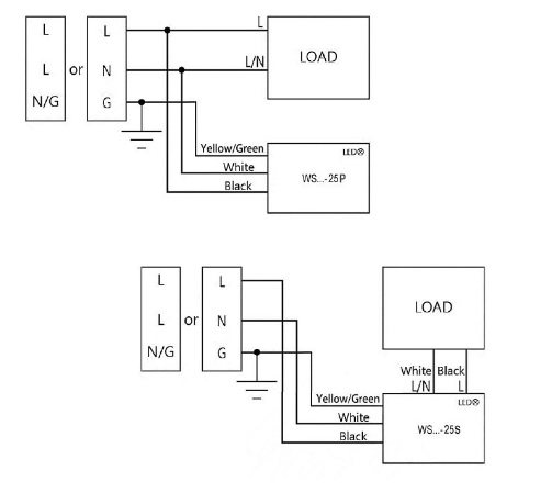 so-do-lap-dat-LED-30kV
