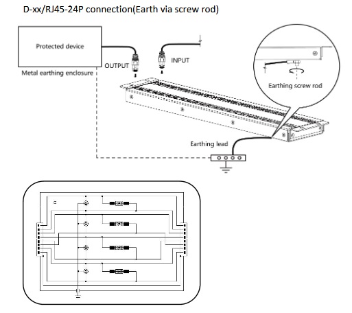 so-do-dau-noi-D-048RJ45-24P-POE