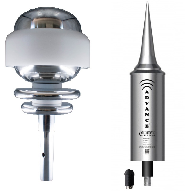 Kim-chong-set-va-kim-thu-set