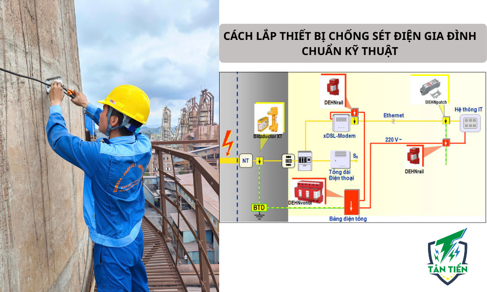 Cách lắp thiết bị chống sét điện gia đình chuẩn kỹ thuật