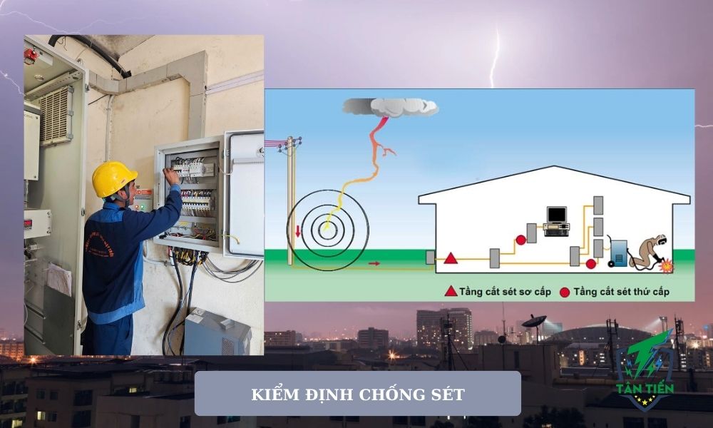 Kiểm định chống sét