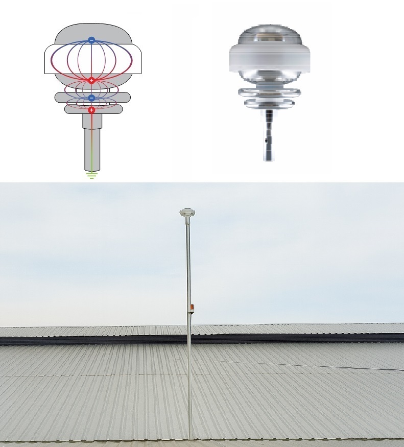 kim-chong-set-CMCE-120