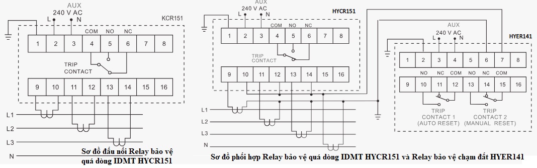 so-do-dau-noi-relay-bao-ve-qua-dong-idmt-hycr151
