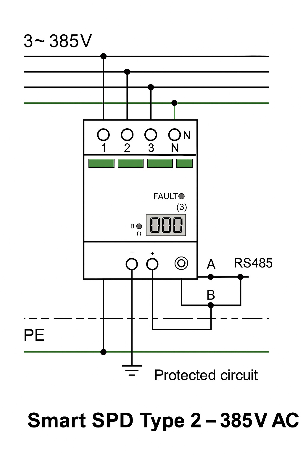 so-do-dau-noi-thiet-bi-chong-set-lan-truyen-thong-minh-smart-spd