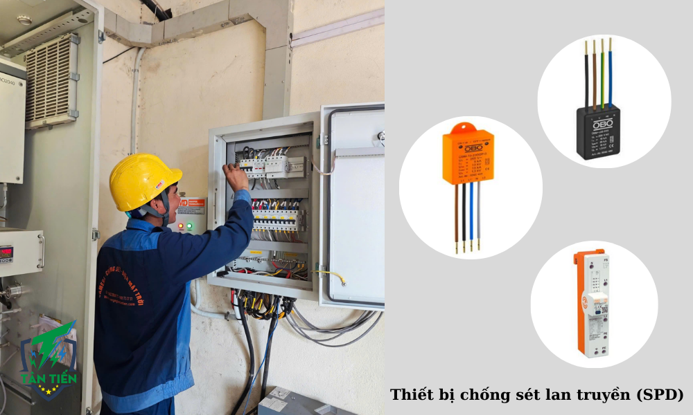 Thiết bị chống sét lan truyền (SPD)